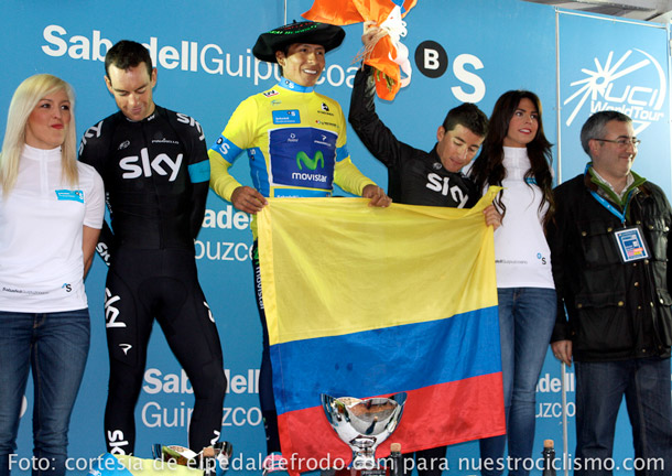 Sergio Henao, Colombian Cycling