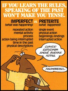 preterite vs imperfect tenses, Spanish grammar