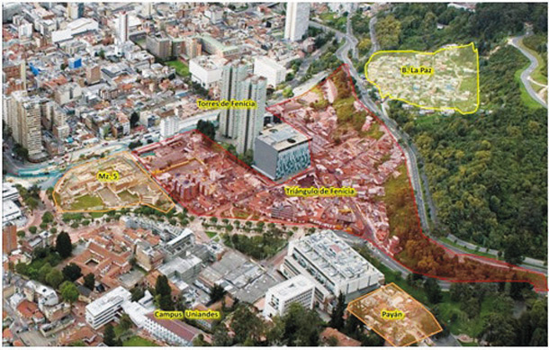 Plan Centro Bogota