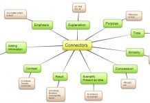 English connectors