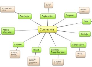 English connectors