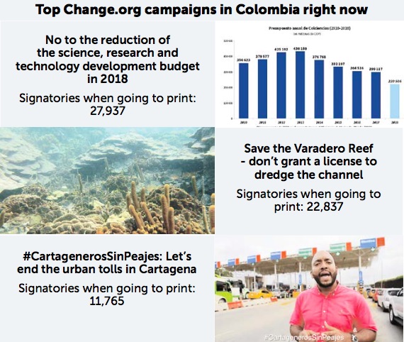 Change.org Colombia