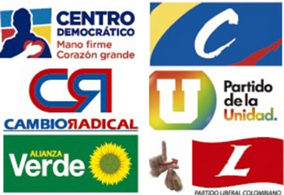 The political parties in Colombia