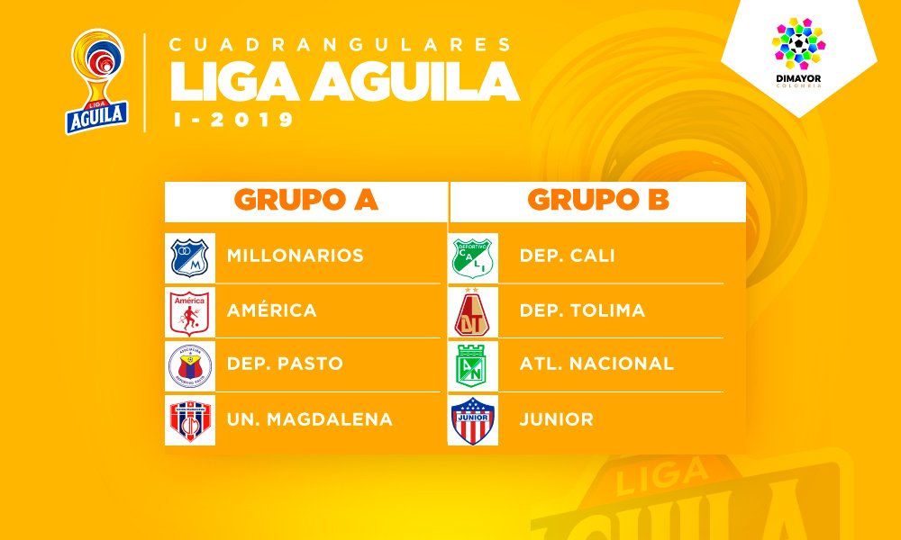 Final stages for Liga Águila