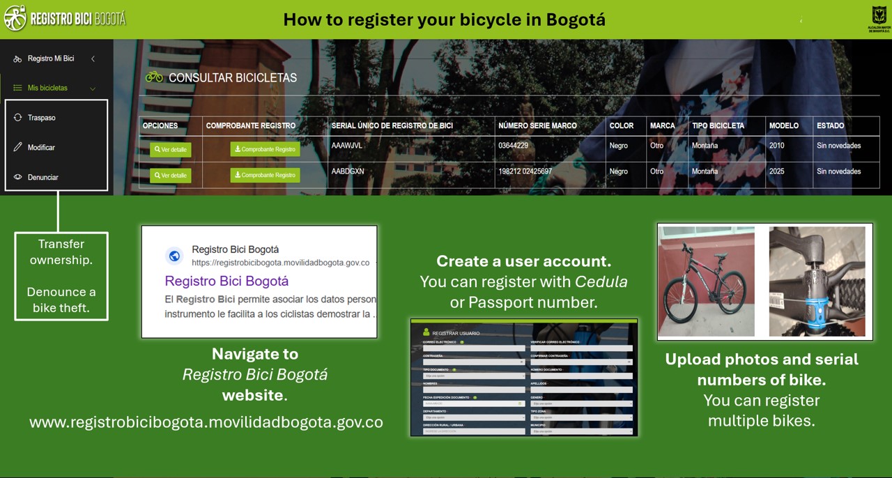 How to register your bike in Bogotá