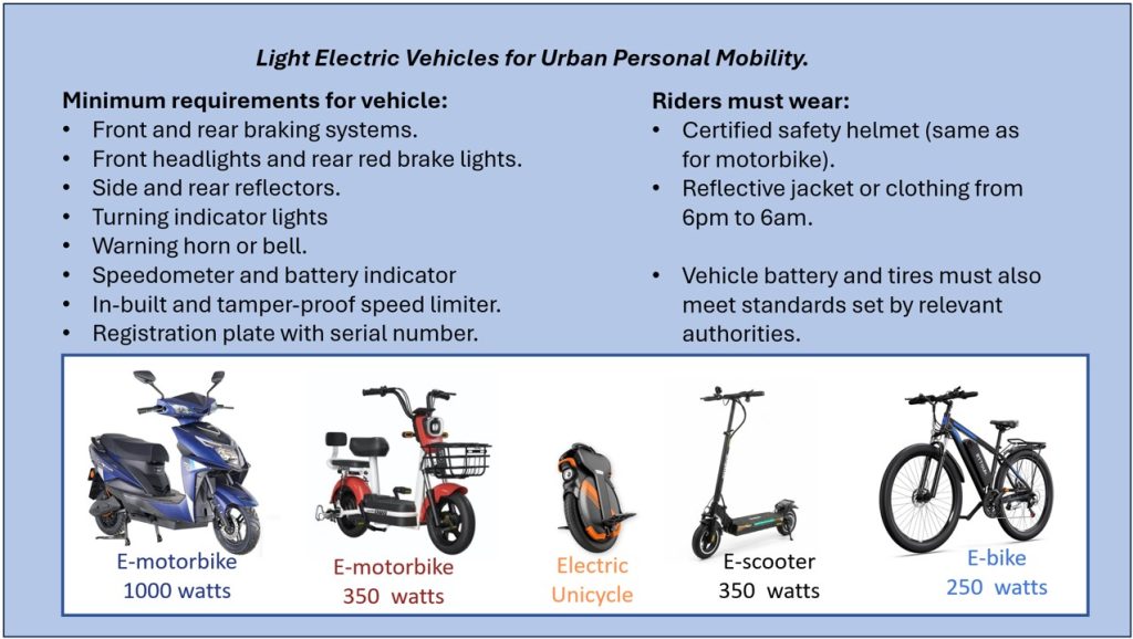 Rules for VELMPUs, or light electric vehicles, being proposed by the Ministry of Transport, and slated to become law in July.