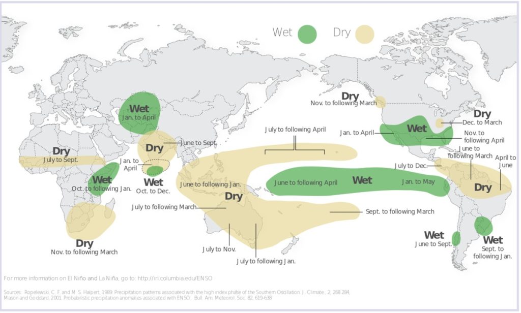 Global impacts of a moderate or strong ENSO event. Source: NOAA.